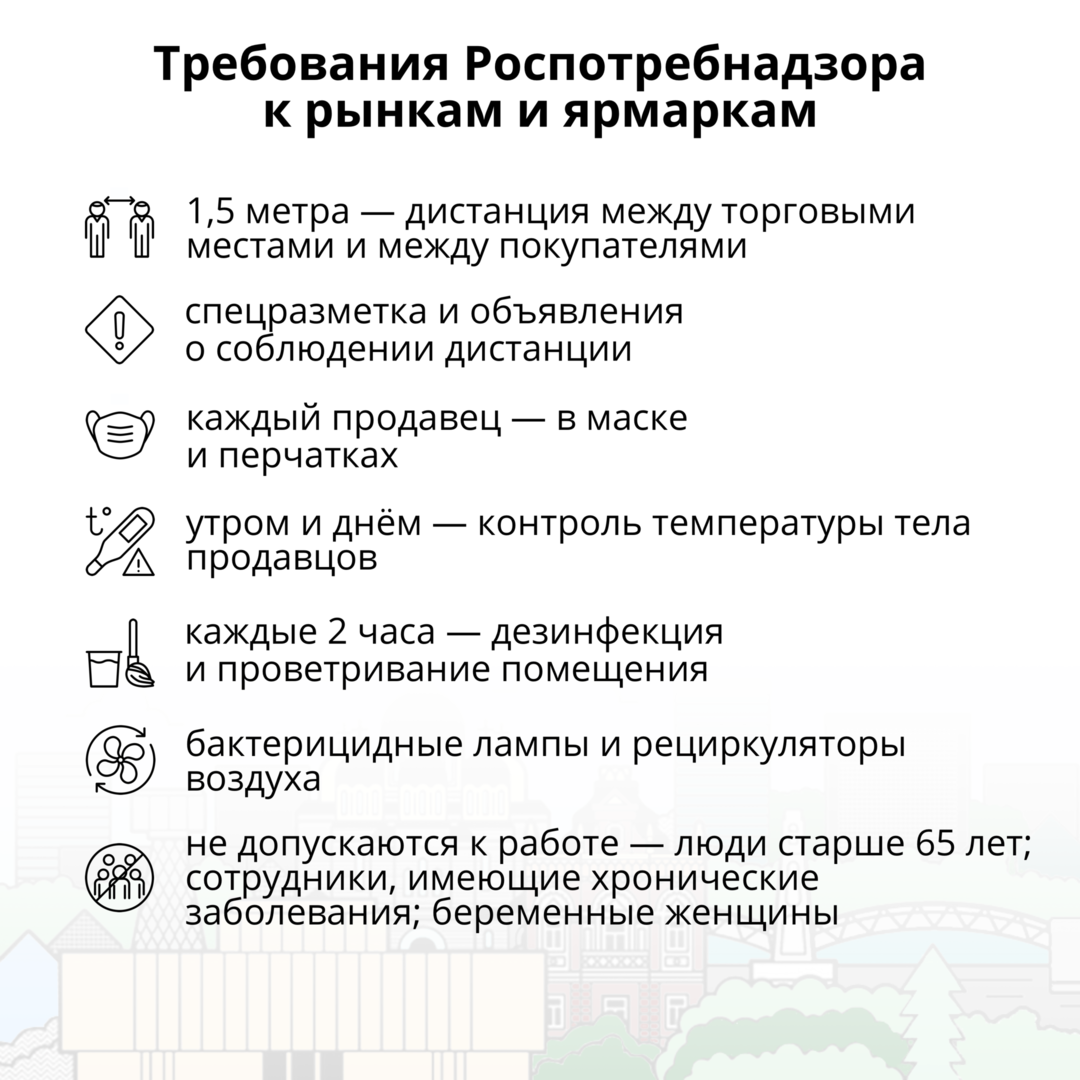 Требования роспотребнадзора